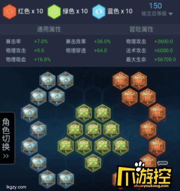 2020最强搭配揭秘如何根据成吉思汗铭文打造无敌阵容