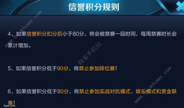 王者荣耀信誉积分恢复上限5分怎么清空解读玩家疑惑攻略大揭秘