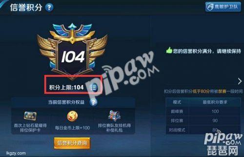 王者荣耀信誉积分恢复上限是多少玩家必知秘闻揭晓