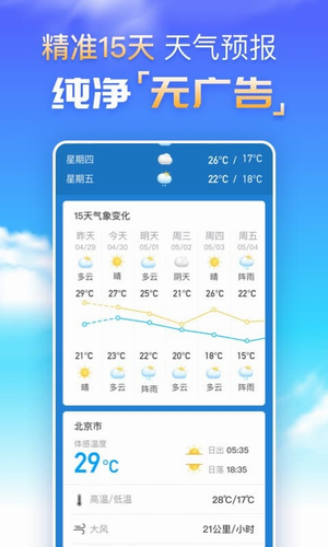 天气预报2022