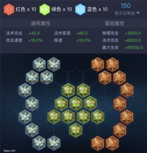 王者荣耀墨子出装铭文及技巧指南