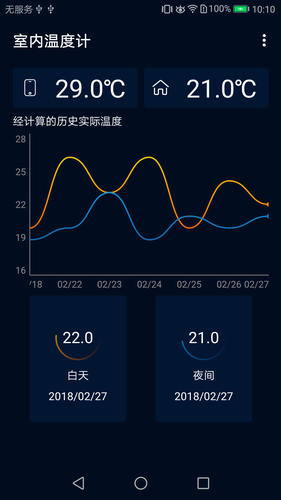 室内温度计手机版