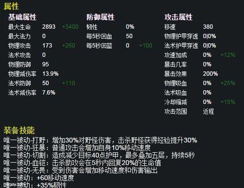 王者荣耀达摩暴烈拳套属性详解属性一览一目了然