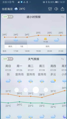 360天气预报最新版