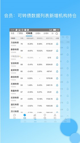 集思录手机版可转债