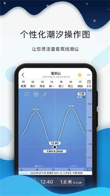 全球潮汐下载2024最新版本