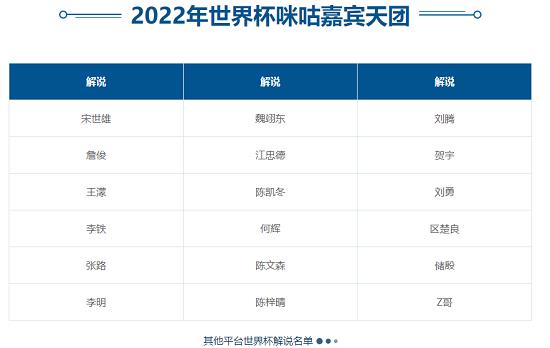 咪咕视频世界杯解说阵容有哪些咪咕视频世界杯解说阵容介绍一览