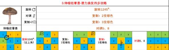 原神蕈兽潜能怎么焕发?原神蕈兽潜能焕发方法大全