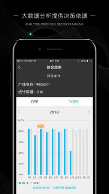玩转工厂