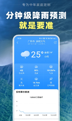 大字天气预报