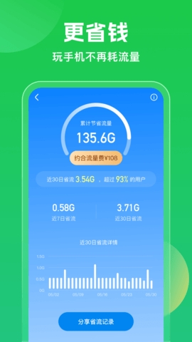 WiFi万能钥匙免费版