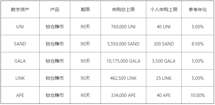 2024huobi下载_最新版欧翼比特币交易软件v6.94.0下载链接